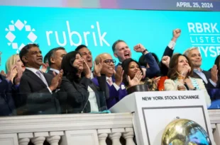 Shares of Rubrik rose 16% in their NYSE debut after the company's IPO price topped the range